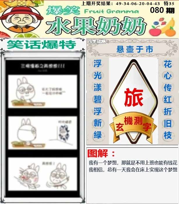 080期爆笑水果奶奶[图]