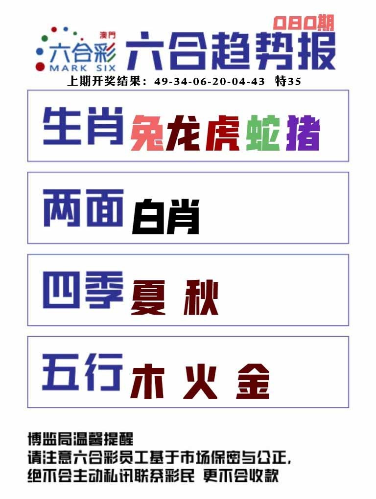 080期六合趋势图[图]