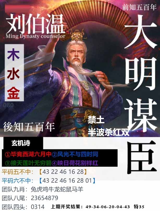 080期大明谋臣[图]