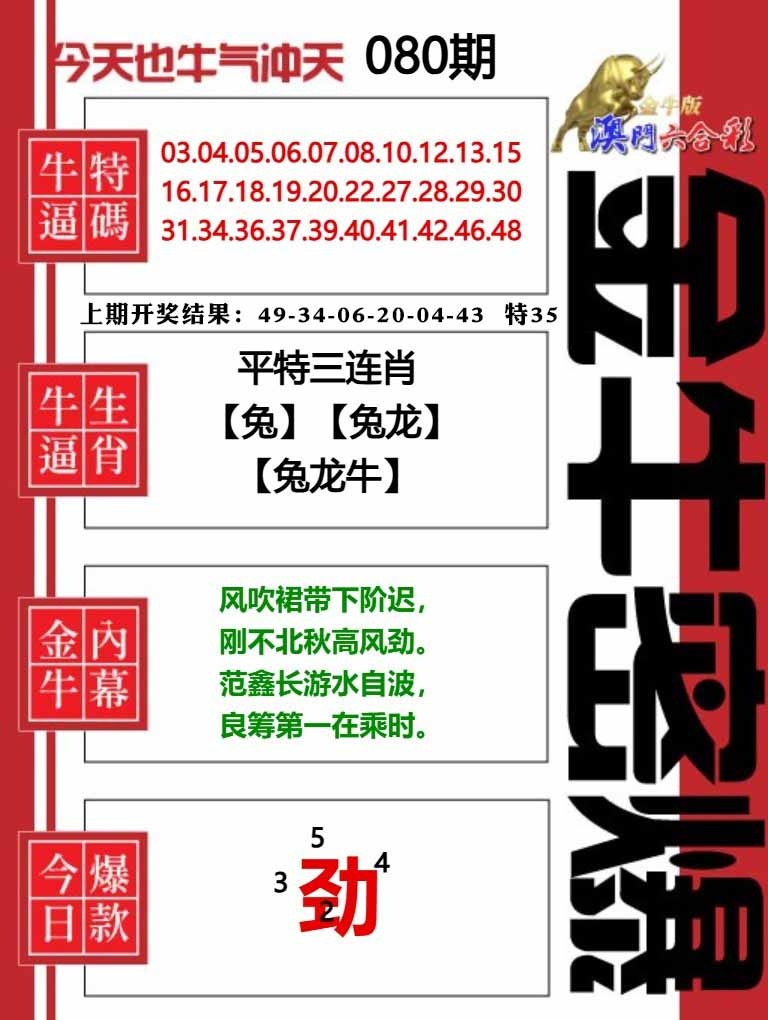 080期金牛密爆[图]