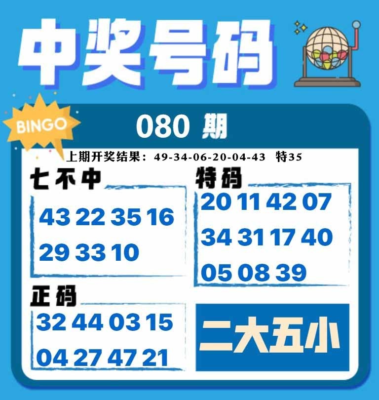 080期中奖号码[图]
